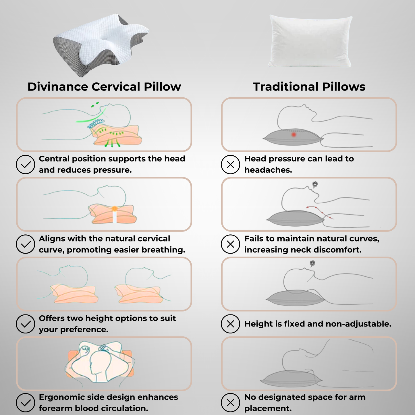 Divinance - Premium Cervical Pillow